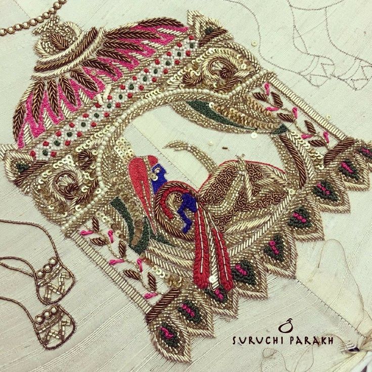 The Timeless Charm of Handcrafted Embroidery in Ethnic Wear - Charkha Tales