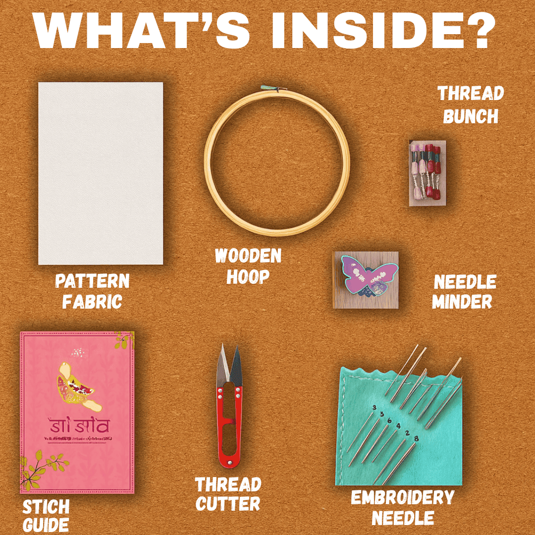 Beginner's Friendly DIY Embroidery Learning Kit - Charkha TalesBeginner's Friendly DIY Embroidery Learning Kit
