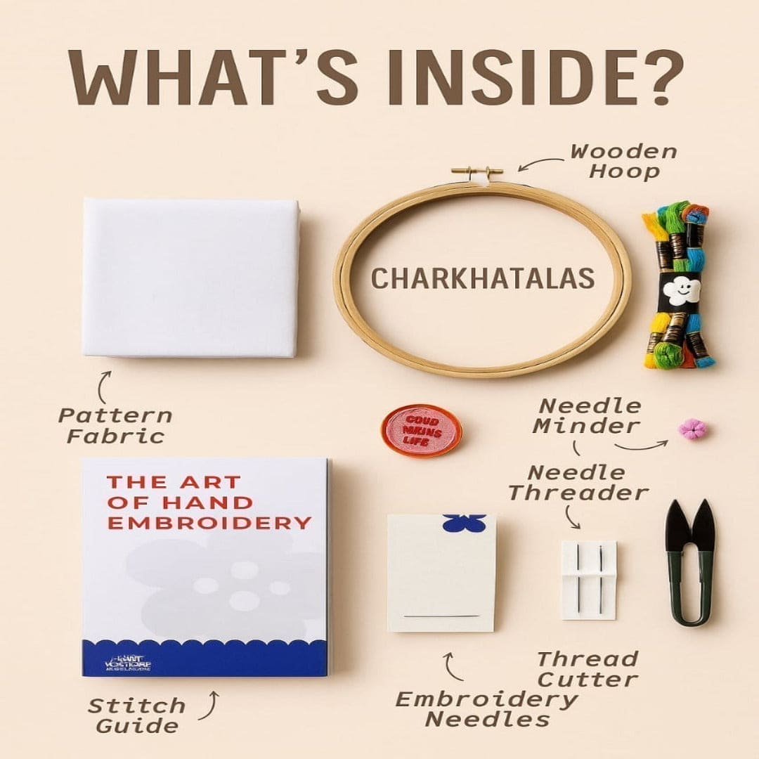 Flower Basket DIY Embroidery Kit - Charkha TalesFlower Basket DIY Embroidery Kit